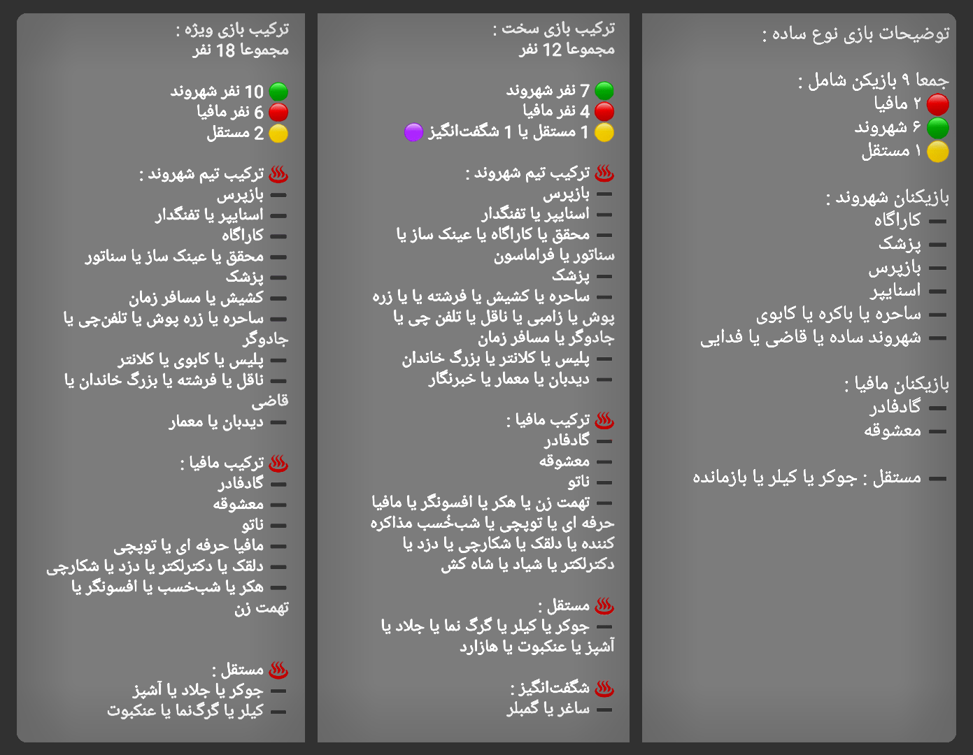 irani mafia guide